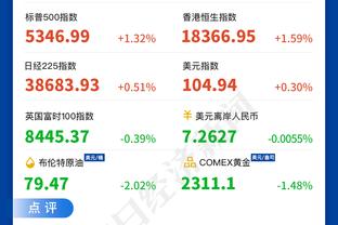 美媒预测船侠G1胜率：快船56.8% 独行侠43.2%